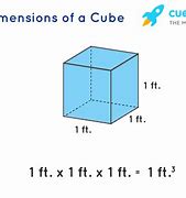 Image result for Calculate Volume in Cubic Feet