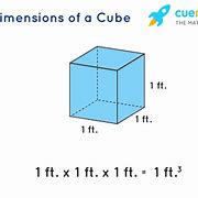 Image result for Cubic Feet Equation