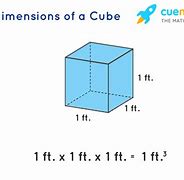 Image result for Figuring Cubic Feet