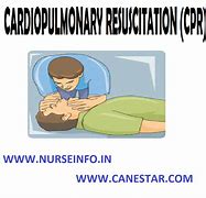 Image result for Cardiopulmonary Resuscitation CPR