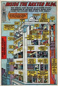Image result for Cutaway Marvel Comic Books