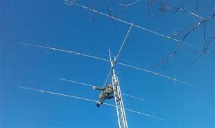 Image result for 6 Meter Ham Antenna