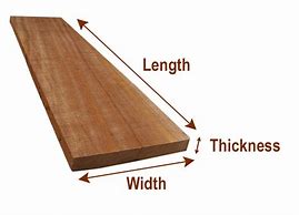 Image result for Linear Feet of Wood