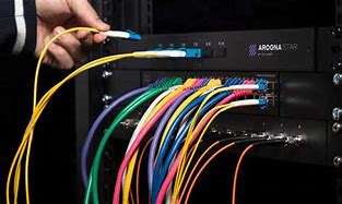 Image result for Fiber Optic Cablew