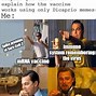 Image result for Leonardo DiCaprio Meme Boat