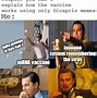 Image result for Leonardo DeCaprio TV Meme