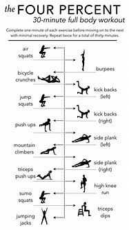 Image result for 30-Minute Full Body Workout No Weights