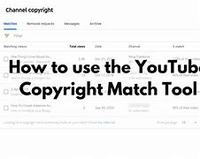 Image result for YouTube Copyright Answers