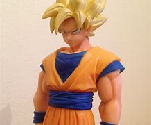 Image result for Banpresto Dragon Ball