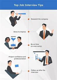 Image result for Job Interview Tips