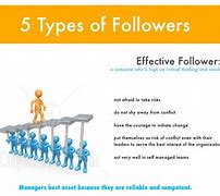 Image result for 5 Followers