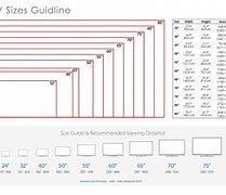 Image result for 46In TV vs 50In