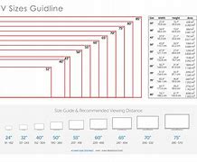Image result for Typical Flat Screen TV Sizes