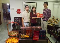 Image result for Guo Da Li Groom Parents