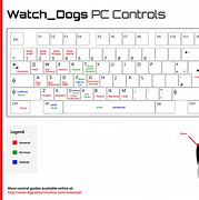 Image result for GTA 5 Controls