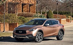 Image result for Nissan QX30