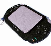 Image result for PSP Case for iPhone