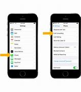 Image result for iPhone 7 Call Forwarding