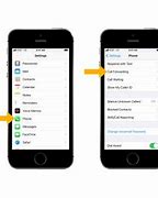 Image result for iPhone SE Call Forward