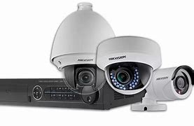 Image result for Security Camera Quality