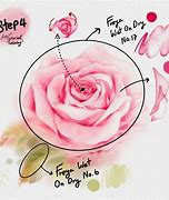 Image result for Watercolor Rose Procreate