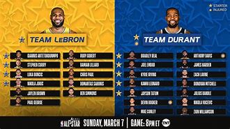 Image result for NBA All-Star List