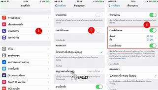 Image result for Setting & Activating iPhone SE