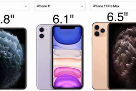 Image result for iPhone 11 Pro Size Comparison