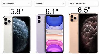 Image result for iPhone XL Size