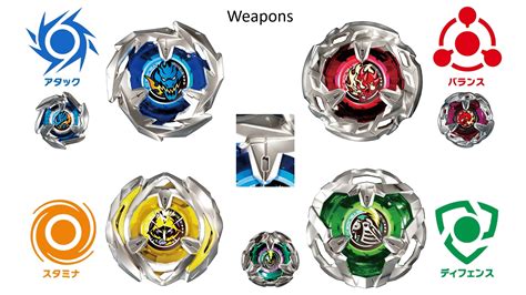 Image result for Beyblade Designs