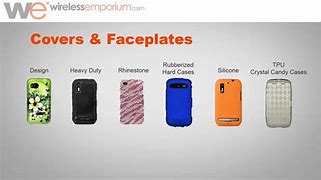 Image result for Other Phone Case Functions