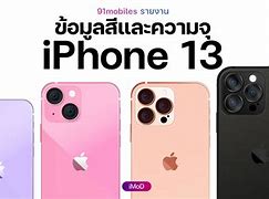 Image result for iPhone 13 vs 7s