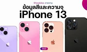 Image result for iPhone 13 Pro Size in Inches