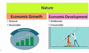 Image result for Economic Growth and Economic Development