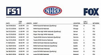 Image result for NHRA Schedule