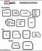 Image result for Automatic Transmission Troubleshooting Chart