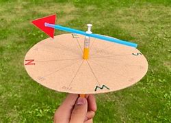 Image result for Weather Station Model