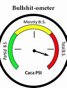 Image result for Give a Shit Meter PNG