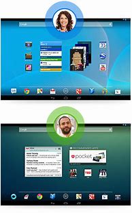 Image result for Nexus 10 Inch Tablet