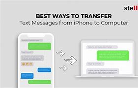 Image result for How to Transfer Text Messages to Computer