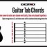 Image result for How to Read Tablature