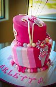 Image result for Hate My Birthday Cake