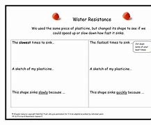Image result for Water Resistance Lesson Plan KS2