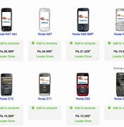 Image result for Nokia Mobile Price List