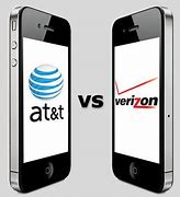 Image result for Verizon iPhone 16GB