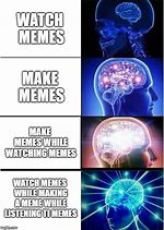 Image result for Watch Meme