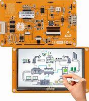 Image result for Scbrhmi LCD Interface