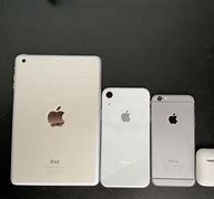 Image result for iPad Mini vs iPhone XR