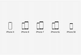 Image result for Apple iPhones for Sale