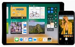 Image result for iPhone Operating System